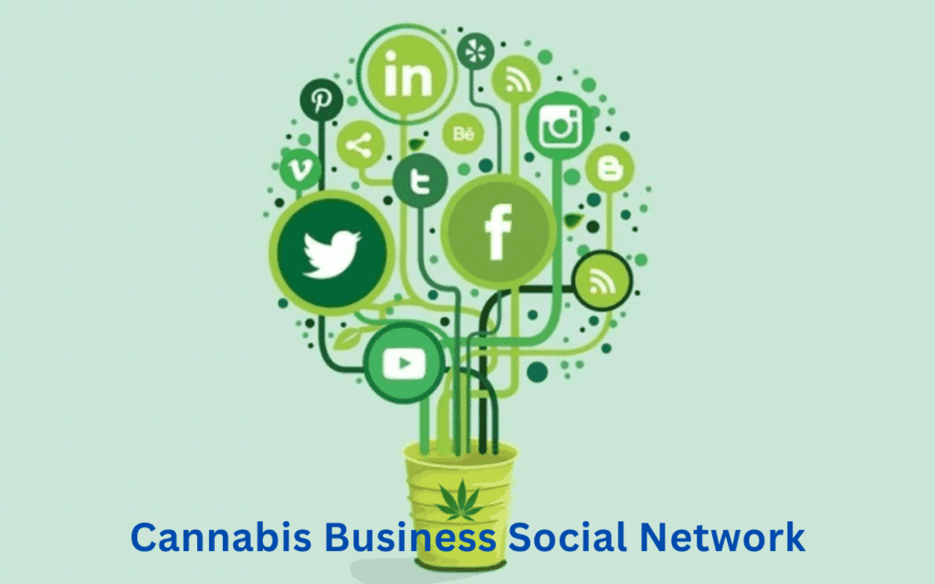 The Cannabis Business Social Network: The Best Ecommerce Platform for Cannabis Businesses