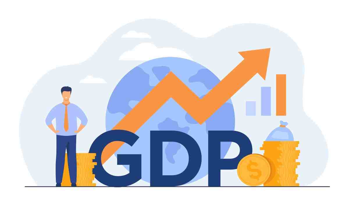 India GDP per capita