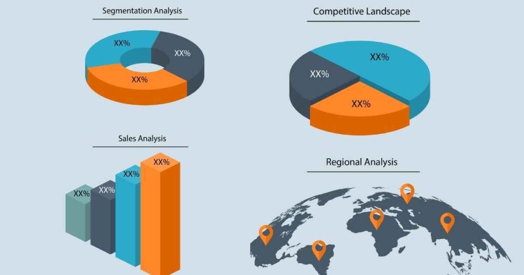 Pharma Forecasting Software