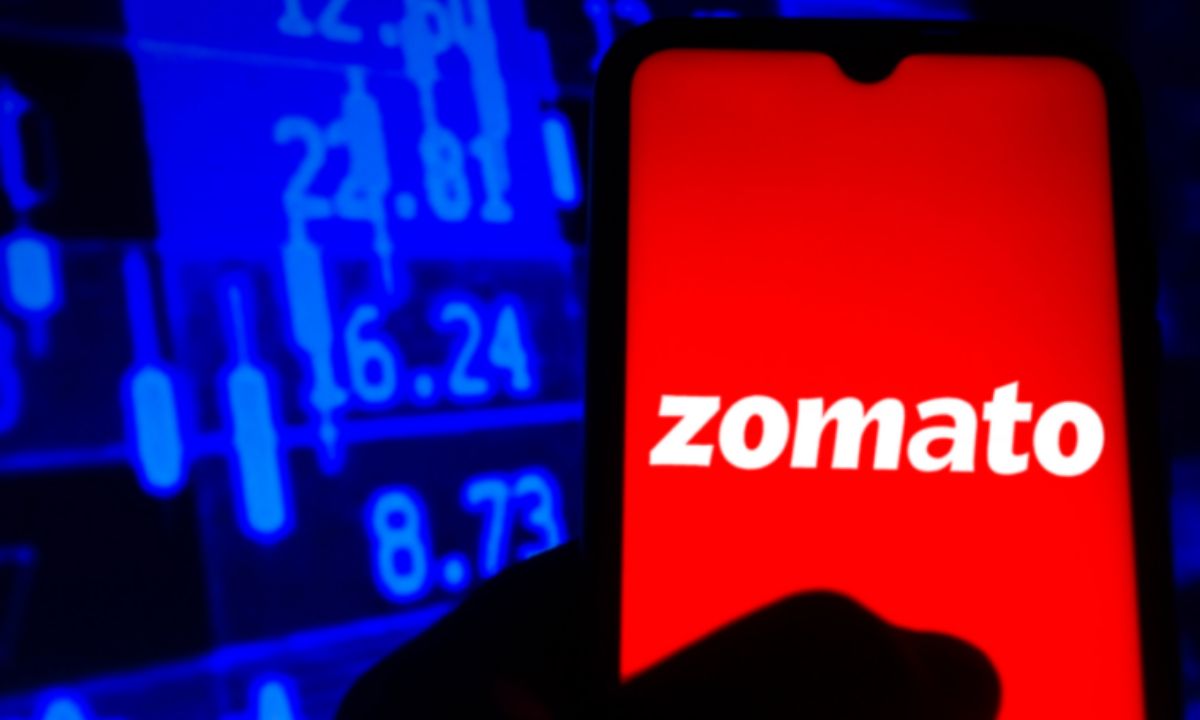 Zomato Stock Price