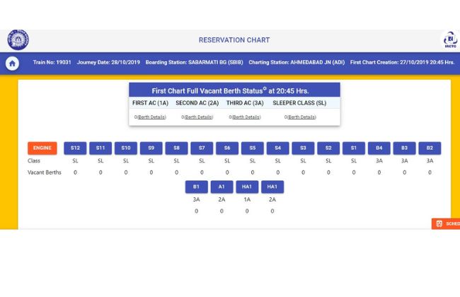 chart vacancy in train