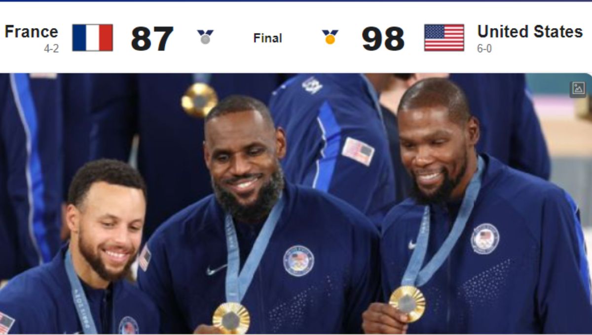 The Ultimate Guide to the 2024 Olympic Basketball Showdown: USA vs. France